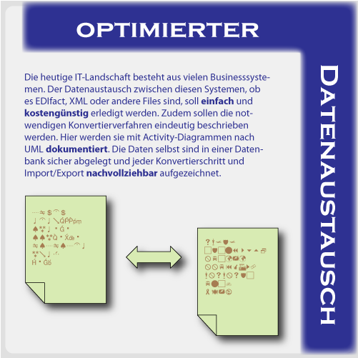 korrespondierendes Bild